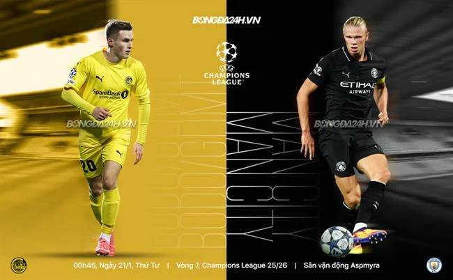 Hỗ trợ VIP Win8bet